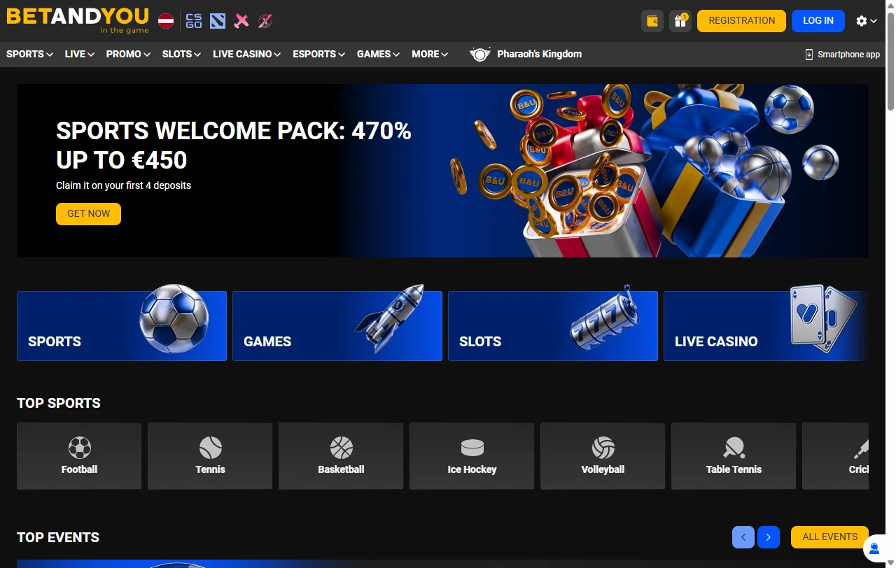 BetAndYou Casino análisis completo para jugadores de Perú