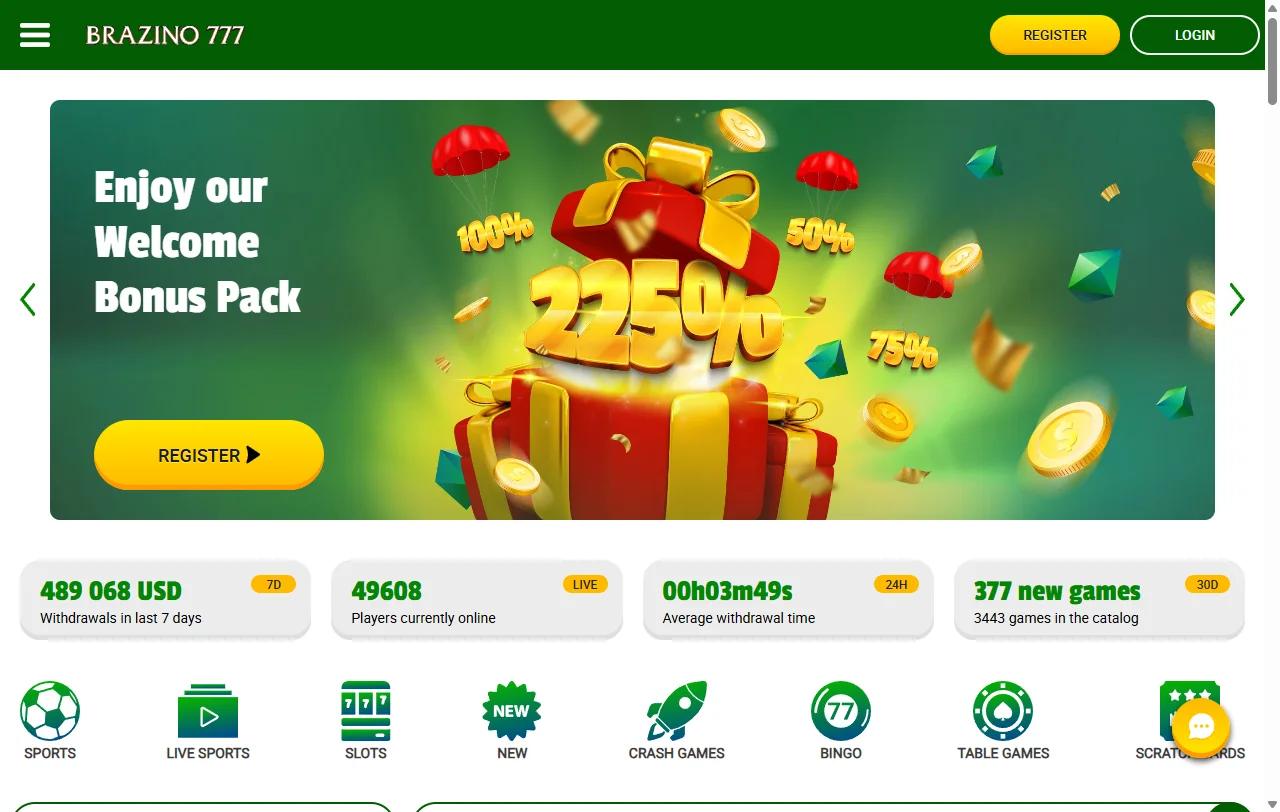 Brazino777 Casino análisis completo para jugadores de Perú