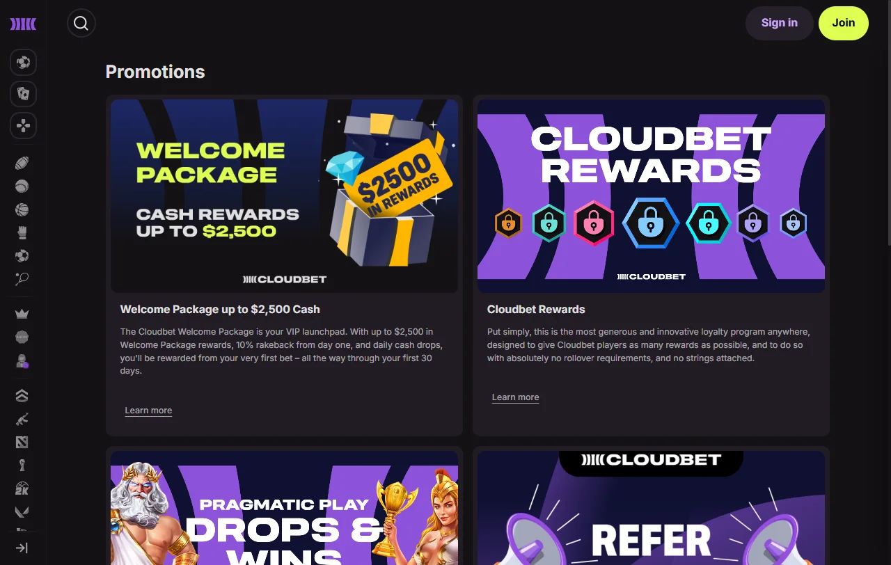 Cloudbet Casino bonos, promociones y condiciones de bienvenida