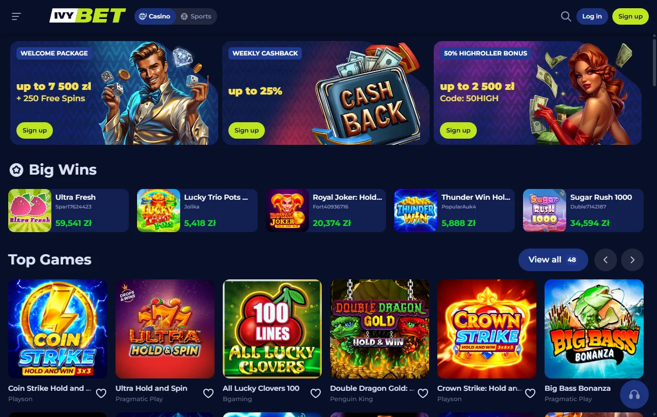 Ivybet Casino revisión completa para jugadores de Perú
