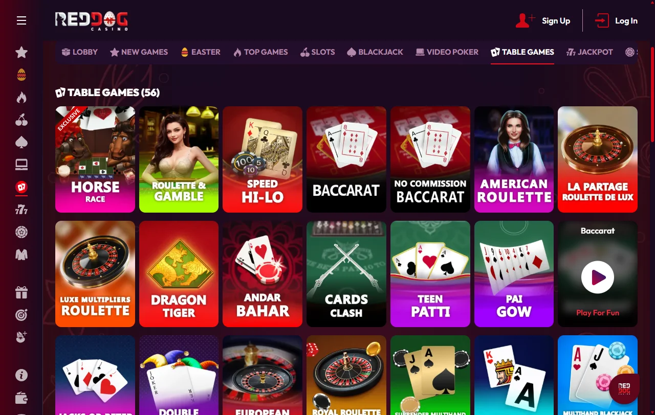 Red Dog Casino y sus bonos de bienvenida para usuarios peruanos